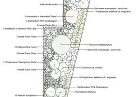 Beddesign